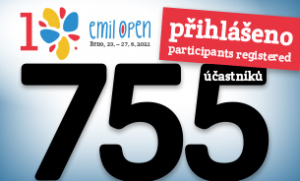 Přihlásilo se 755 účastníků ze 14 zemí Evropy!