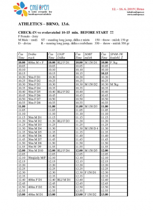 Harmonogram atletiky